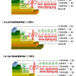 涟源不饱和树脂地坪，不饱和树脂防腐地坪,防腐蚀地坪施工厂家-缩略图2