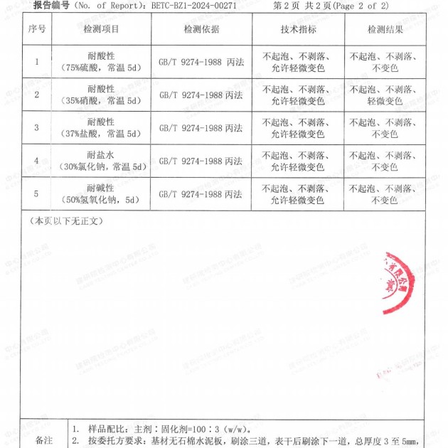 涟源重防腐地坪,涟源超强耐腐蚀涂料产品图4